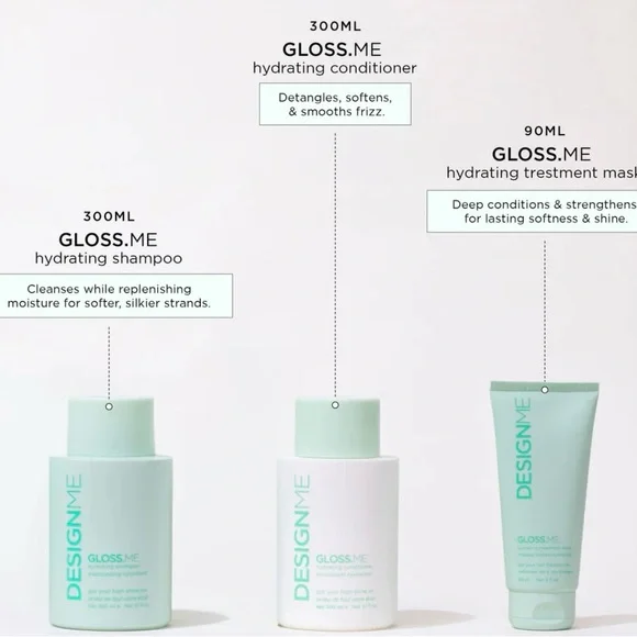 DEISIGNME HYDRATION KIT - Picture 3 of 8